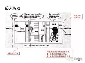 郁银泉在隔震技术研究与工程实践中的探索——兼论网络工程的设计与施工