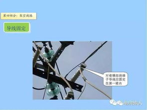 配网工程精细化设计施工工艺标准与网络工程实施策略